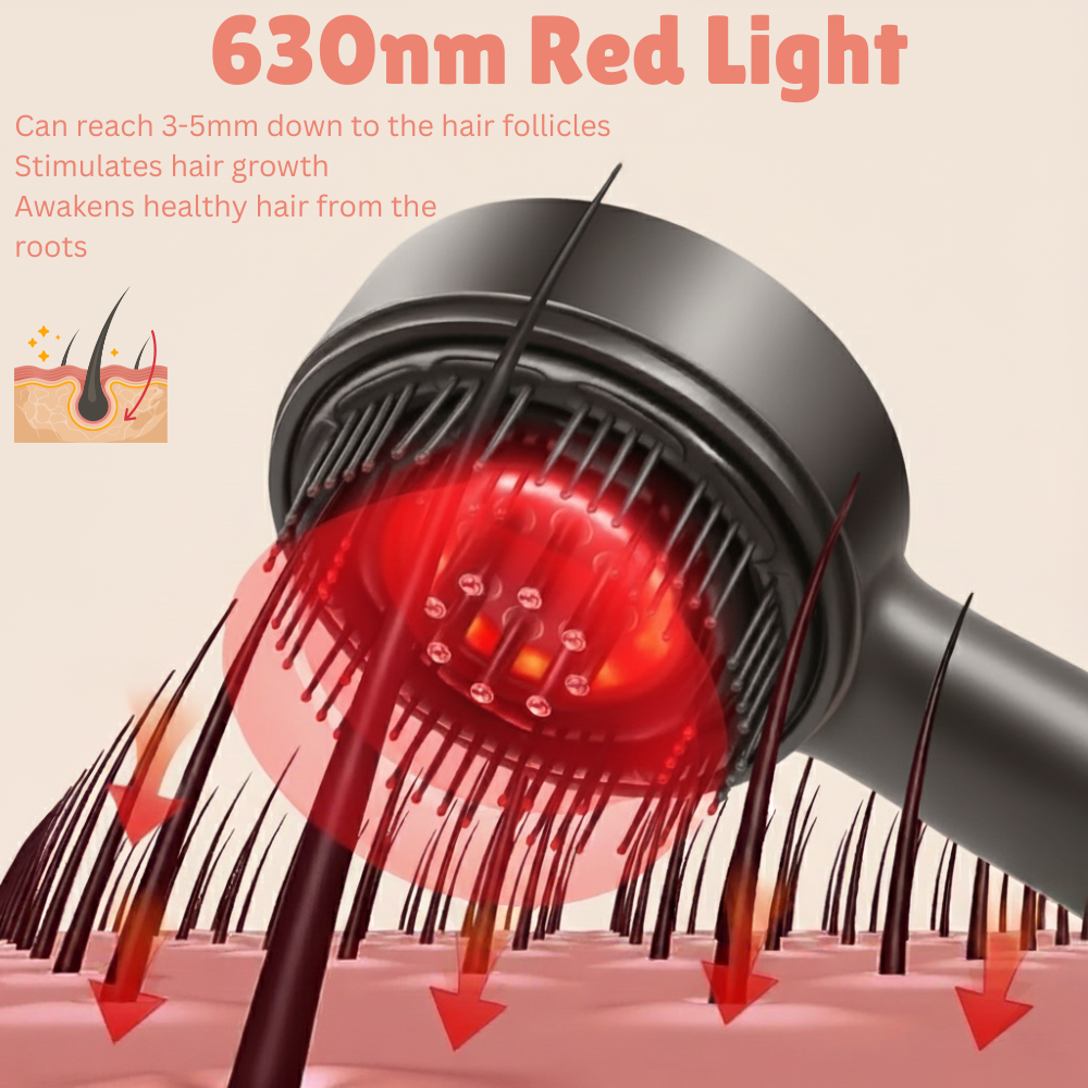 RevitaHair Scalp Massage Comb