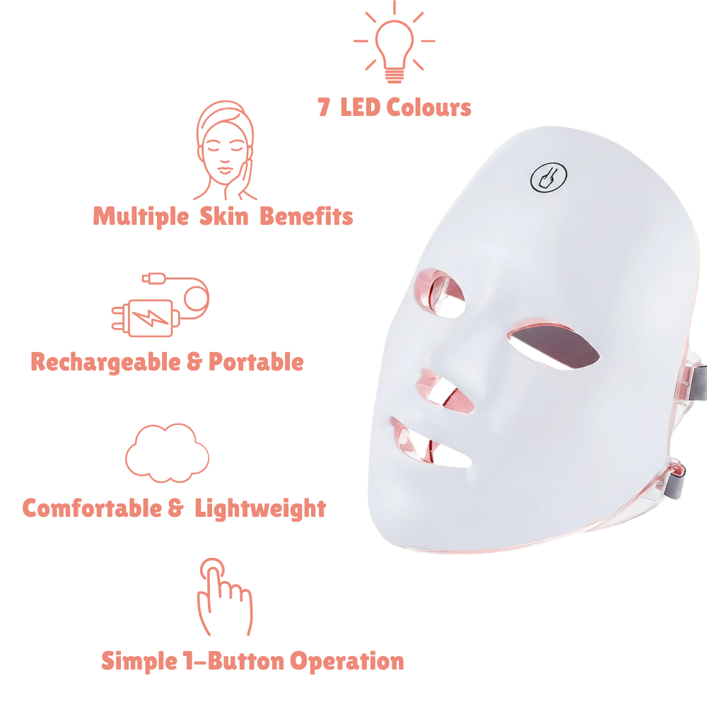 ReLumé Face Mask