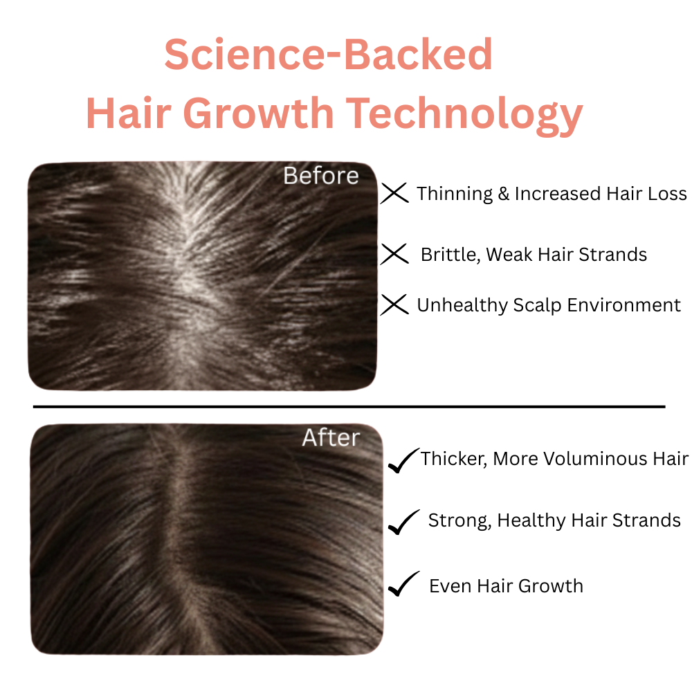 RevitaHair Scalp Massage Comb